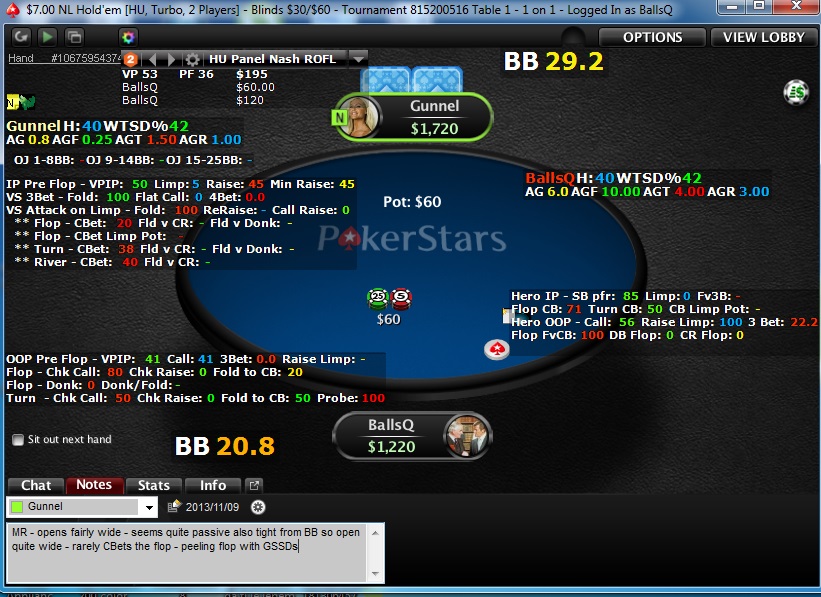 Free Holdem Manager 2 HUD